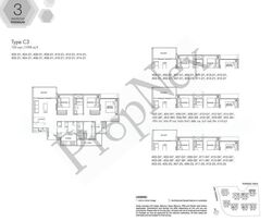 Ecopolitan (D19), Condominium #543505611